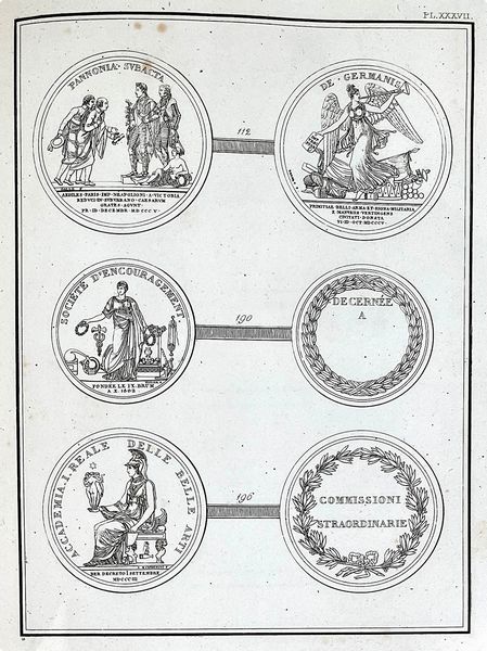 MILLIN DE GRANDMAISON, AUBIN LOUIS. HISTOIRE MTALLIQUE DE NAPOLON OU RECUEIL DES MDAILLES ET DES MONNAIES QUI ONT T FRAPPES DEPUIS LA PREMIRE CAMPAGNE DE L'ARME D'ITALIE JUSQU' SON ABDICATION EN 1815.  - Asta Numismatica - Associazione Nazionale - Case d'Asta italiane