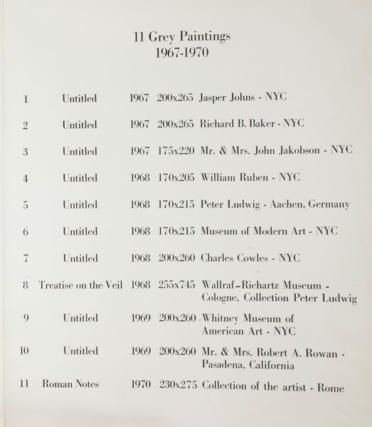 Cy Twombly : dalla cartella 11 Grey Paintings 1967-1970  - Asta Grafica Internazionale e Multipli d'Autore - Associazione Nazionale - Case d'Asta italiane