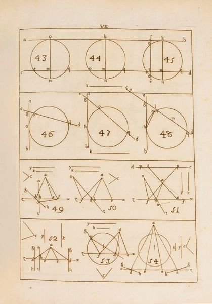 Giovanni Girolamo Saccheri : Quaesita geometrica a comite Rugerio de Vigintimilliis omnibus proposita  - Asta Libri, Autografi e Stampe - Associazione Nazionale - Case d'Asta italiane