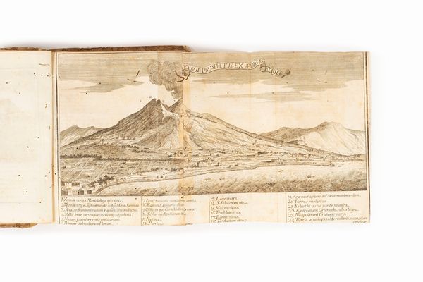 Francesco Serao : Istoria dell'Incendio del Vesuvio accaduto nel mese di Maggio dell'Anno 1737  - Asta Libri, Autografi e Stampe - Associazione Nazionale - Case d'Asta italiane