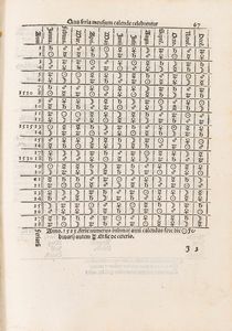 Alfonso X : Alfonsi Hispaniarum regis Tabule & L. Gaurici artium doctoris egregij Theoremata quorum hic est index  - Asta Libri, Autografi e Stampe - Associazione Nazionale - Case d'Asta italiane