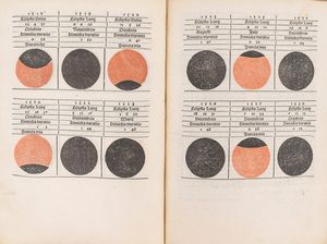 Johannes (Müller, Johann, of Königsberg) Regiomontanus : Kalendarium  - Asta Libri, Autografi e Stampe - Associazione Nazionale - Case d'Asta italiane