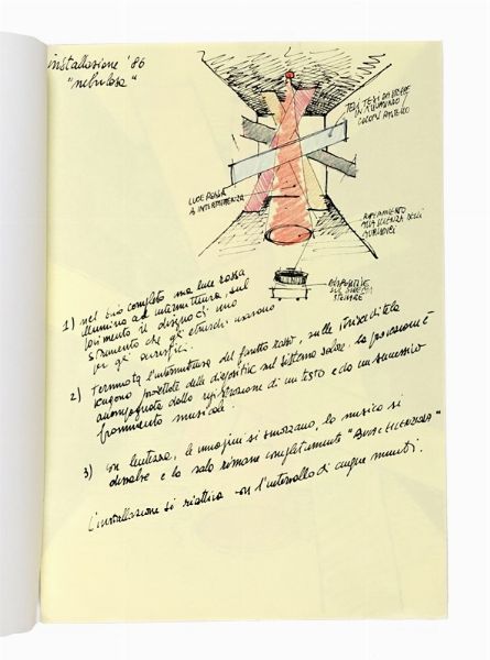 ROMANA LODA : Interessantissima raccolta di pubblicazioni, cataloghi, manifesti, inviti e scritti di alcune delle artiste che hanno preso parte alla famosa mostra collettiva femminista 'Magma' di Castelvecchio, organizzata del 1977 da Romana Loda.  - Asta Libri, autografi e manoscritti - Associazione Nazionale - Case d'Asta italiane