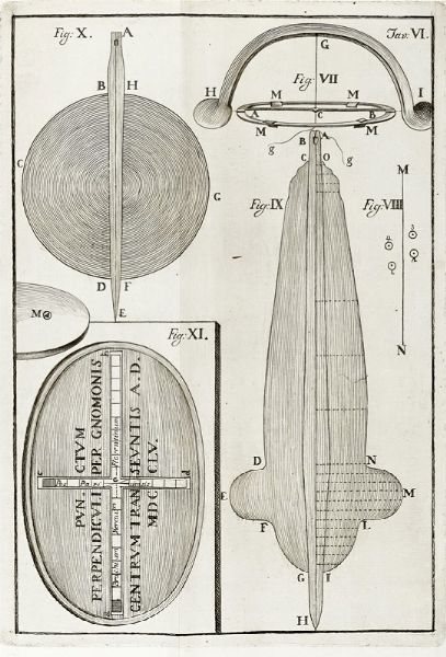 LEONARDO XIMENES : Del vecchio e nuovo Gnomone Fiorentino e delle osservazioni astronomiche fisiche ed architettoniche fatte nel verificarne la costruzione...  - Asta Libri, autografi e manoscritti - Associazione Nazionale - Case d'Asta italiane