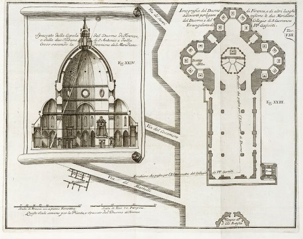 LEONARDO XIMENES : Del vecchio e nuovo Gnomone Fiorentino e delle osservazioni astronomiche fisiche ed architettoniche fatte nel verificarne la costruzione...  - Asta Libri, autografi e manoscritti - Associazione Nazionale - Case d'Asta italiane