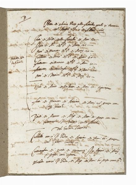 Nota di schiave prese alla Finicha [...]. 7 febbraio 1608.  - Asta Libri, autografi e manoscritti - Associazione Nazionale - Case d'Asta italiane