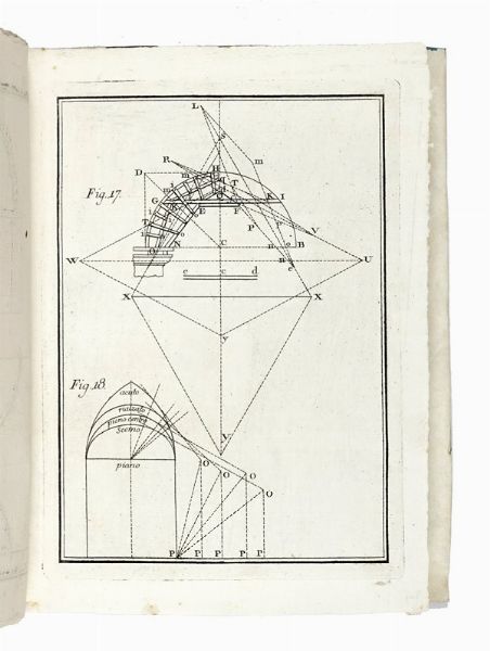 FRANCESCO MILIZIA : Principi di architettura civile. Tomo primo (-terzo).  - Asta Libri, autografi e manoscritti - Associazione Nazionale - Case d'Asta italiane