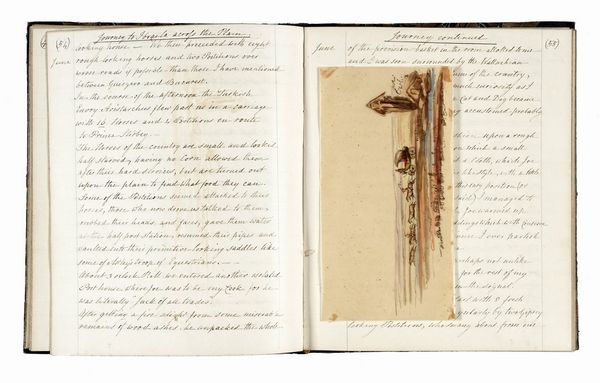 Rough Notes of  a visit to Walacchia and Costantinople during the Sring and Summer of 1853.  - Asta Libri, autografi e manoscritti - Associazione Nazionale - Case d'Asta italiane