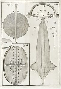 LEONARDO XIMENES : Del vecchio e nuovo Gnomone Fiorentino e delle osservazioni astronomiche fisiche ed architettoniche fatte nel verificarne la costruzione...  - Asta Libri, autografi e manoscritti - Associazione Nazionale - Case d'Asta italiane