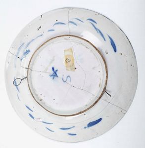 Tre piatti.<BR>Liguria, XVII-XVIII secolo e un piatto Francia, Nevers, seconda met del XVII secolo.  - Asta Ceramiche - Associazione Nazionale - Case d'Asta italiane