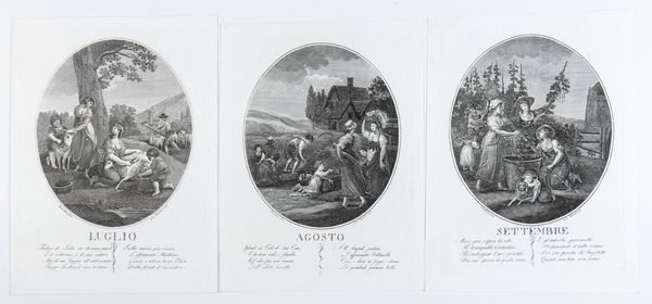 William Hamilton, After : Dodici mesi  - Asta Stampe antiche e moderne, disegni e carte geografiche - Associazione Nazionale - Case d'Asta italiane