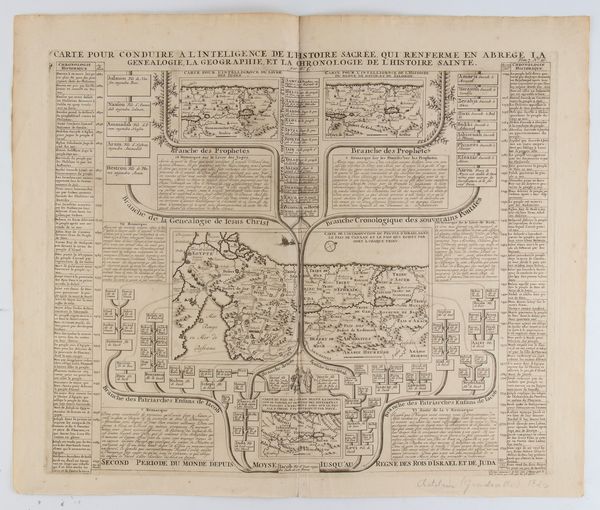 HENRI ABRAHAM CHATELAIN : Chaine de L'Histoire Sacree - Carte pour conduire à l'intelligence de l'histoire sacrée... - Carte Historique ... la vocation de St. Paul - Epoques Anciennes depuis le Deluge jusqu'a la Vocation d'Abraham  - Asta Stampe antiche e moderne, disegni e carte geografiche - Associazione Nazionale - Case d'Asta italiane