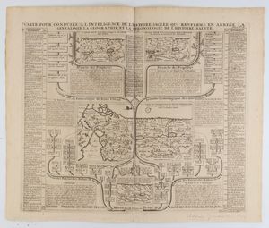 HENRI ABRAHAM CHATELAIN : Chaine de L'Histoire Sacree - Carte pour conduire à l'intelligence de l'histoire sacrée... - Carte Historique ... la vocation de St. Paul - Epoques Anciennes depuis le Deluge jusqu'a la Vocation d'Abraham  - Asta Stampe antiche e moderne, disegni e carte geografiche - Associazione Nazionale - Case d'Asta italiane