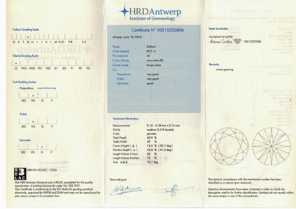 Tre diamanti taglio rotondo a brillante di ct 0.50, 0.51 e 0.51, colore G, caratteristiche interne IF, fluorecenza UV nulla  - Asta Fine Jewels - Associazione Nazionale - Case d'Asta italiane