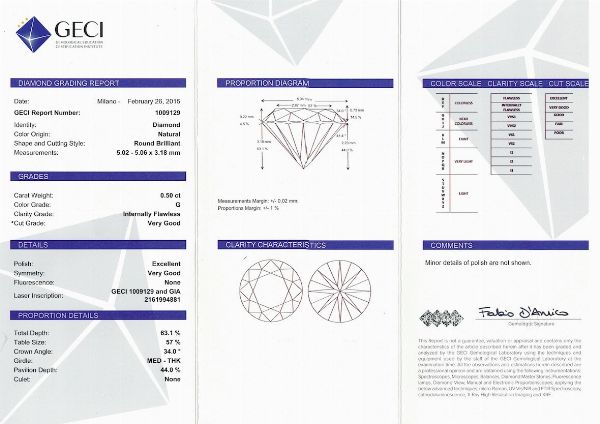 Tre diamanti taglio rotondo a brillante di ct 0.50, 0.51 e 0.51, colore G, caratteristiche interne IF, fluorecenza UV nulla  - Asta Fine Jewels - Associazione Nazionale - Case d'Asta italiane