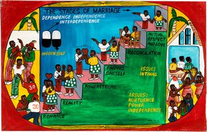 Maurus Michael Malikita - The Stages of Marriage