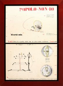 Duccio Berti - Popolo = Non - Io