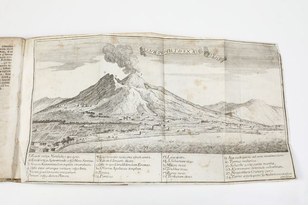 Lotto di cinque edizioni diverse Erodoto, Alicarnasseo- Delle guerre dei Greci e dei Persi... tradotte in lingua italiana dal Conte Matteo Maria Boiardo... Venezia, Bernardino De Bindoni 1539  - Asta Libri Antichi - Associazione Nazionale - Case d'Asta italiane