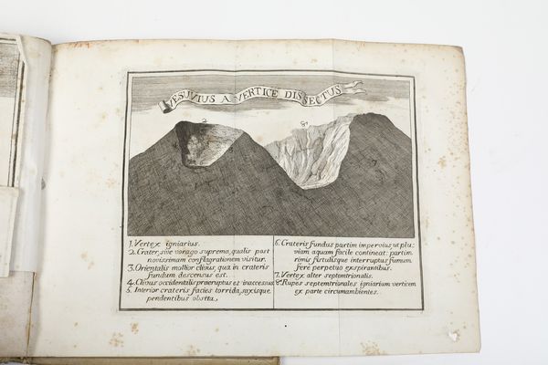 Lotto di cinque edizioni diverse Erodoto, Alicarnasseo- Delle guerre dei Greci e dei Persi... tradotte in lingua italiana dal Conte Matteo Maria Boiardo... Venezia, Bernardino De Bindoni 1539  - Asta Libri Antichi - Associazione Nazionale - Case d'Asta italiane