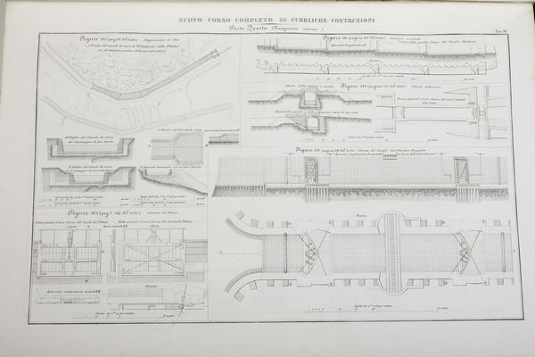 Mattia Giuseppe Sganzin Nuovo corso completo di pubbliche costruzioni<BR>Venezia, Antonelli, 1847  - Asta Libri Antichi - Associazione Nazionale - Case d'Asta italiane