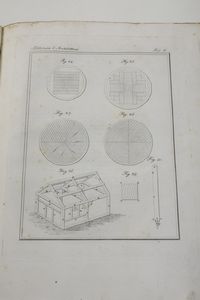 Nicola Cavalieri di San Bertolo Istituzioni di Architettura statica ed idraulica<BR>Mantova, Fratelli Negretti, 1831  - Asta Libri Antichi - Associazione Nazionale - Case d'Asta italiane