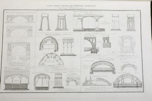 Mattia Giuseppe Sganzin Nuovo corso completo di pubbliche costruzioni<BR>Venezia, Antonelli, 1847  - Asta Libri Antichi - Associazione Nazionale - Case d'Asta italiane