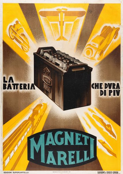 Giuseppe Riccobaldi : Magneti Marelli  - Asta POP Culture e Manifesti d'Epoca - Associazione Nazionale - Case d'Asta italiane