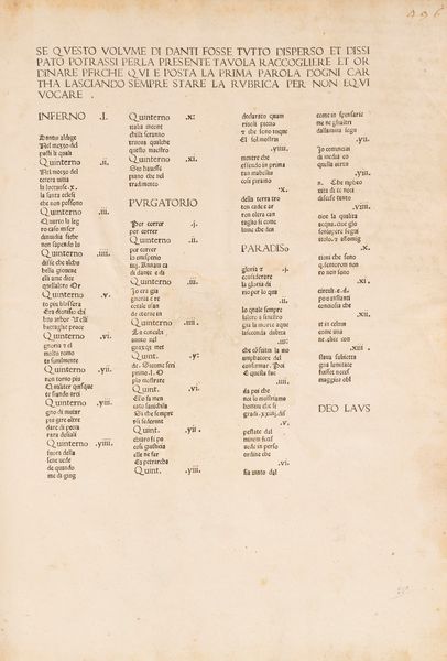 DANTE ALIGHIERI : La Commedia, [col commento di Jacopo della Lana e Martino Paolo Nidobeato, curata da Martino Paolo Nidobeato e Guido da Terzago. Aggiunto Il Credo]  - Asta Libri, Autografi e Stampe - Associazione Nazionale - Case d'Asta italiane