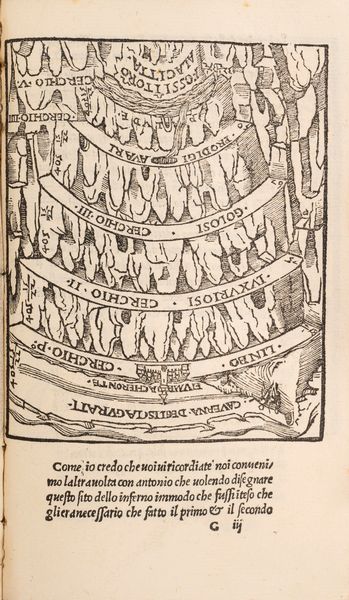 DANTE ALIGHIERI : Commedia di Dante insieme con vno dialogo circa el sito forma et misure dello Inferno - Dialogo di Antonio Manetti ...circa al sito, forma...  - Asta Libri, Autografi e Stampe - Associazione Nazionale - Case d'Asta italiane