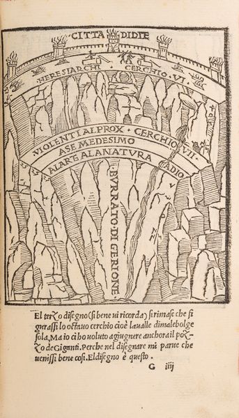 DANTE ALIGHIERI : Commedia di Dante insieme con vno dialogo circa el sito forma et misure dello Inferno - Dialogo di Antonio Manetti ...circa al sito, forma...  - Asta Libri, Autografi e Stampe - Associazione Nazionale - Case d'Asta italiane