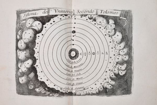 Coronelli, Vincenzo: EPITOME COSMOGRAFICA, O COMPENDIOSA INTRODUTTIONE ALL'ASTRONOMIA, GEOGRAFIA, & IDROGRAFIA, PER L'USO, DILUCIDATIONE, E FABBRICA DELLE SFERE, GLOBI, PLANISFERJ, ASTROLABJ, E TAVOLE GEOGRAFICHE, E PARTICOLARMENTE DEGLI STAMPATI, E SPIEGATI NELLE PUBLICHE LETTIONI … Colonia [i.e. Venezia], 1693, ad istanza di Andrea Poletti in Venetia.  - Asta Libri Rari & Manoscritti del XVI Secolo - Associazione Nazionale - Case d'Asta italiane