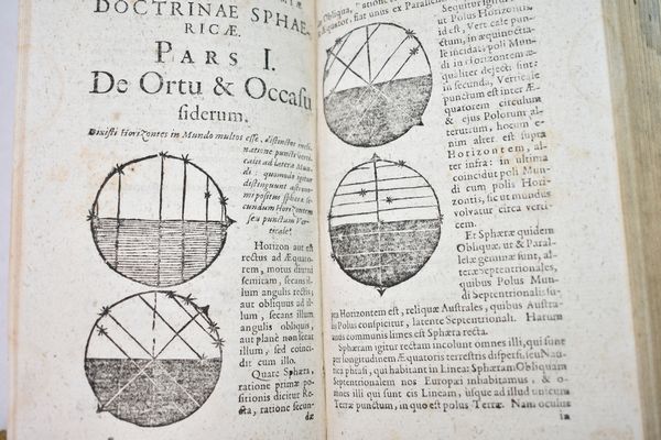 [Astronomia/Keplero] Kepler, Johannes : EPITOME ASTRONOMIAE COPERNICANAE. USITATA FORMA QUAESTIONUM & RESPONSIONUM CONSCRIPTA INQ. VII LIBROS DIGESTA, QUORUM TRES PRIORES SUNT DE DOCTRINA SPHAERICA … AUTHORE JOANNE KEPPLERO. Lentijs ad Danubium, 1618, excudebat Johannes Plancus.  - Asta Libri Rari & Manoscritti del XVI Secolo - Associazione Nazionale - Case d'Asta italiane