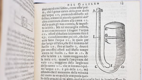 Galilei, Galileo DISCORSO AL SERENISSIMO DON COSIMO 2. GRAN DUCA DI TOSCANA, INTORNO ALLE COSE, CHE STANNO SÙ L'ACQUA, Ò CHE IN QUELLA SI MUOUONO. In Bologna, 1655, per gli HH. del Dozza.  - Asta Libri Rari & Manoscritti del XVI Secolo - Associazione Nazionale - Case d'Asta italiane