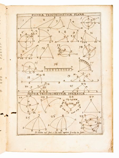 [Geometria/Matematica] Cavalieri Bonaventura :  “ Trigonometria plana, et spherica, linearis, & logarithmica.”  Editore:   Bononiae, Typ. haeredis Victorij Benatij, 1643., Bologna, 1643  - Asta Libri Rari & Manoscritti del XVI Secolo - Associazione Nazionale - Case d'Asta italiane