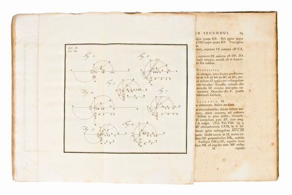 [Matematica/Fisica] Horsley, Samuel : Apollonii Pergaei inclinationum libri duo. Oxonii, Typ. Clarendoniano, 1770  - Asta Libri Rari & Manoscritti del XVI Secolo - Associazione Nazionale - Case d'Asta italiane