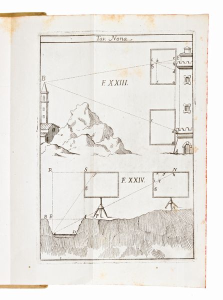 Ceneri, Angelo Maria : L'uso dello strumento geometrico detto la tavoletta pretoriana proposto, ed ampliato. Opera postuma del sig. Angelo Maria Ceneri geometra bolognese... In Bologna, Lelio dalla Volpe, Seconda edizione 1728  - Asta Libri Rari & Manoscritti del XVI Secolo - Associazione Nazionale - Case d'Asta italiane