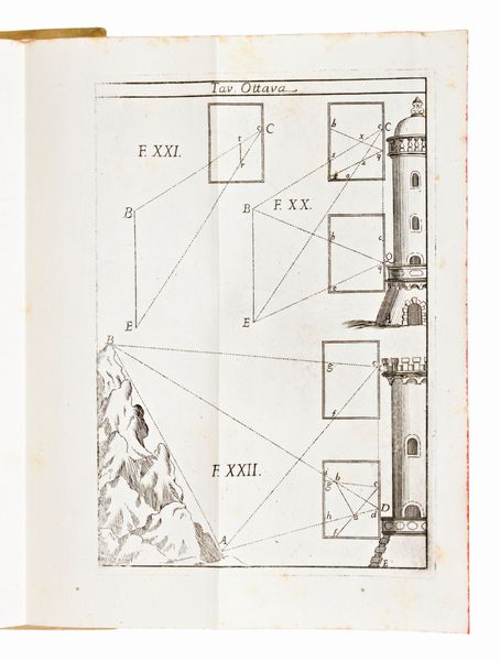 Ceneri, Angelo Maria : L'uso dello strumento geometrico detto la tavoletta pretoriana proposto, ed ampliato. Opera postuma del sig. Angelo Maria Ceneri geometra bolognese... In Bologna, Lelio dalla Volpe, Seconda edizione 1728  - Asta Libri Rari & Manoscritti del XVI Secolo - Associazione Nazionale - Case d'Asta italiane