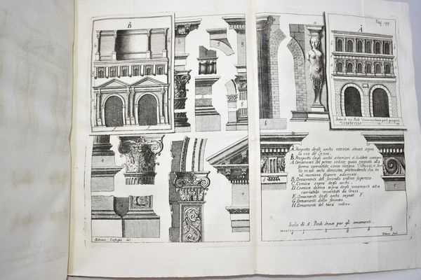 Zagata, Pietro / Biancolini, G.B. CRONICA DELLA CITTÀ DI VERONA DESCRITTA DA PIER ZAGATA; AMPLIATA, E SUPPLITA DA GIAMBATISTA BIANCOLINI. ANNESSOVI UN TRATTATO DELLA MONETA ANTICA VERONESE EC. INSIEME CON ALTRE UTILI COSE TRATTE DAGLI STATUTI DELLA CITTA' MEDESIMA. AL NOBILE SIGNOR DIONISIO NICHESOLA PATRIZIO VERONESE. PARTE PRIMA E SECONDA. Verona, 1745-1749, per Dionisio Ramanzini librajo a San Tomio.  - Asta Libri Rari & Manoscritti del XVI Secolo - Associazione Nazionale - Case d'Asta italiane