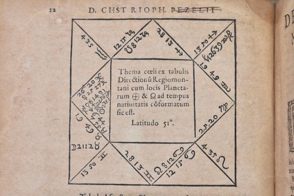 Pezel, Christoph D. CHRISTOPHORI PEZELII PRAECEPTA GENETHLIACA SIUE DE PROGNOSTICANDIS HOMINUM NATIUITATIBUS COMMENTARIUS ERUDITISSIMUS, IN QUO NON SOLUM ASTROLOGIAE PRAECEPTA & CERTA ISTIUS FUNDAMENTA DEMONSTRANTUR, VERUM ETIAM VARII CASUS, HISTORIAE, EUENTUS & EXEMPLA LEPIDISSIMA PROPONUNTUR. OMNIBUS ET SINGULIS CUIUSCUNQUE FACULTATIS STUDIOSIS LECTU IUCUNDUS & SCITU NECESSARIUS. Francoforti, 1607, typis Wolfgangi Richteri...  - Asta Libri Rari & Manoscritti del XVI Secolo - Associazione Nazionale - Case d'Asta italiane