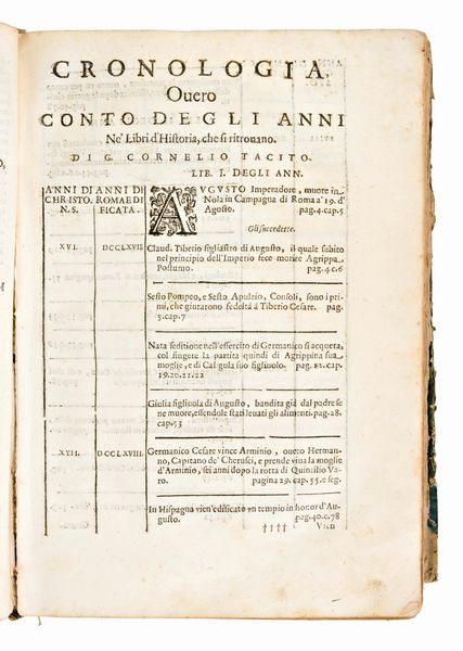 [Storia] Alamos de Barrientos, Baltasar : Opere di G. Cornelio Tacito. Annali, Historie, Costumi de' Germani, e vita Agricola... In Venetia : appresso i Giunti, 1628.  - Asta Libri Rari & Manoscritti del XVI Secolo - Associazione Nazionale - Case d'Asta italiane