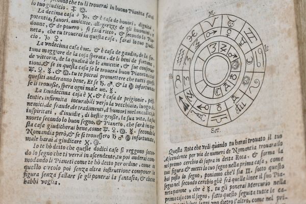 Raimondo, Annibale OPERA DELL'ANTICHA, & HONORATA SCIENTIA DI NOMANDIA, SPECCHIO D'INFINITI BENI, E MALI, CHE SOTTO IL CERCHIO DELLA LUNA POSSONO ALLI VIUENTI INTERUENIRE, DELL'ECCELLENTISSIMO ASTROLOGO, GEOMANTE, CHIROMANTE, E FISONOMO ANNIBALE RAIMONDO RIDOTTA INSIEME, E CASTIGATA AGGIONTOUI LA FISONOMIA DEL DETTO AUTTORE. Anversa, 1677.  - Asta Libri Rari & Manoscritti del XVI Secolo - Associazione Nazionale - Case d'Asta italiane