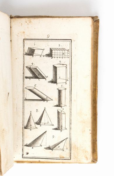 FERDIANANDO GALLI BIBIENA. DIREZIONE A GIOVANI STUDENTI NEL DISEGNO DELL'ARCHITETTURA CIVILE  - Asta Libri Rari & Manoscritti del XVI Secolo - Associazione Nazionale - Case d'Asta italiane