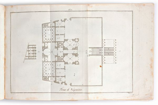 [Architettura/Roma] Scamozzi, Ottavio Bertotti : Le terme dei romani disegnate da Andrea Palladio e ripubblicate con la giunta di alcune osservazioni... Giovanni Rossi, Vicenza 1797  - Asta Libri Rari & Manoscritti del XVI Secolo - Associazione Nazionale - Case d'Asta italiane