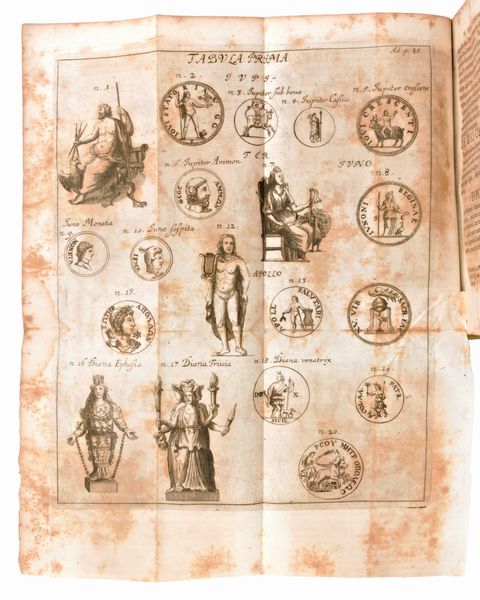 [Numismatica/Roma] Struve, Burkhard Gotthelf : Antiquitatum Romanarum Syntagma siue De sacrorum caerimoniis systema absolutius... In Jena, Iohannem Bielckium 1707  - Asta Libri Rari & Manoscritti del XVI Secolo - Associazione Nazionale - Case d'Asta italiane