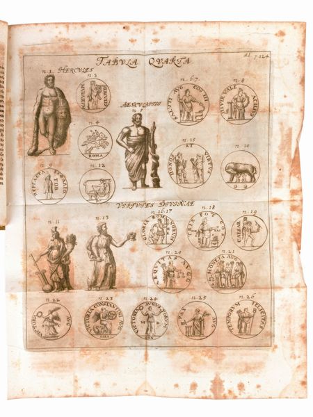 [Numismatica/Roma] Struve, Burkhard Gotthelf : Antiquitatum Romanarum Syntagma siue De sacrorum caerimoniis systema absolutius... In Jena, Iohannem Bielckium 1707  - Asta Libri Rari & Manoscritti del XVI Secolo - Associazione Nazionale - Case d'Asta italiane