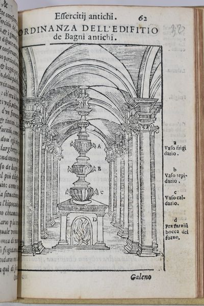 Du Choul, Guillaume : DISCORSO DEL S. GUGLIELMO CHOUL GENTILHUOMO LIONESE, CONSIGLIERO DEL RE, & PRESIDENTE DELLE MONTAGNE DEL DELFINATO SOPRA LA CASTRAMETATIONE, & BAGNI ANTICHI DE I GRECI, & ROMANI. CON L'AGGIUNTA DELLA FIGURA DEL CAMPO ROMANO. ET VNA INFORMATIONE DELLA MILITIA TURCHESCA, & DE GLI HABITI DE SOLDATI TURCHI, SCRITTA DA M. FRANCESCO SANSOUINO. In Vinegia, 1582, presso Altobello Salicato.  - Asta Libri Rari & Manoscritti del XVI Secolo - Associazione Nazionale - Case d'Asta italiane