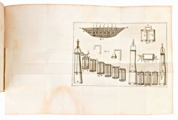 [Medicina Militare] Porzio, Luca Antonio : De militis in castris sanitate tuenda. Hagae Comitum, Petrum Gosse  - Asta Libri Rari & Manoscritti del XVI Secolo - Associazione Nazionale - Case d'Asta italiane