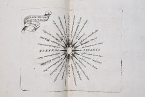 Coronelli, Vincenzo: EPITOME COSMOGRAFICA, O COMPENDIOSA INTRODUTTIONE ALL'ASTRONOMIA, GEOGRAFIA, & IDROGRAFIA, PER L'USO, DILUCIDATIONE, E FABBRICA DELLE SFERE, GLOBI, PLANISFERJ, ASTROLABJ, E TAVOLE GEOGRAFICHE, E PARTICOLARMENTE DEGLI STAMPATI, E SPIEGATI NELLE PUBLICHE LETTIONI … Colonia [i.e. Venezia], 1693, ad istanza di Andrea Poletti in Venetia.  - Asta Libri Rari & Manoscritti del XVI Secolo - Associazione Nazionale - Case d'Asta italiane