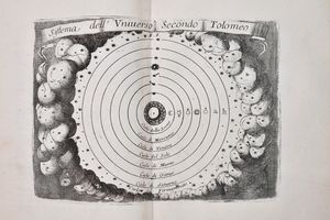 Coronelli, Vincenzo: EPITOME COSMOGRAFICA, O COMPENDIOSA INTRODUTTIONE ALL'ASTRONOMIA, GEOGRAFIA, & IDROGRAFIA, PER L'USO, DILUCIDATIONE, E FABBRICA DELLE SFERE, GLOBI, PLANISFERJ, ASTROLABJ, E TAVOLE GEOGRAFICHE, E PARTICOLARMENTE DEGLI STAMPATI, E SPIEGATI NELLE PUBLICHE LETTIONI … Colonia [i.e. Venezia], 1693, ad istanza di Andrea Poletti in Venetia.  - Asta Libri Rari & Manoscritti del XVI Secolo - Associazione Nazionale - Case d'Asta italiane