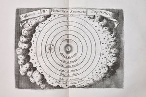 Coronelli, Vincenzo: EPITOME COSMOGRAFICA, O COMPENDIOSA INTRODUTTIONE ALL'ASTRONOMIA, GEOGRAFIA, & IDROGRAFIA, PER L'USO, DILUCIDATIONE, E FABBRICA DELLE SFERE, GLOBI, PLANISFERJ, ASTROLABJ, E TAVOLE GEOGRAFICHE, E PARTICOLARMENTE DEGLI STAMPATI, E SPIEGATI NELLE PUBLICHE LETTIONI … Colonia [i.e. Venezia], 1693, ad istanza di Andrea Poletti in Venetia.  - Asta Libri Rari & Manoscritti del XVI Secolo - Associazione Nazionale - Case d'Asta italiane